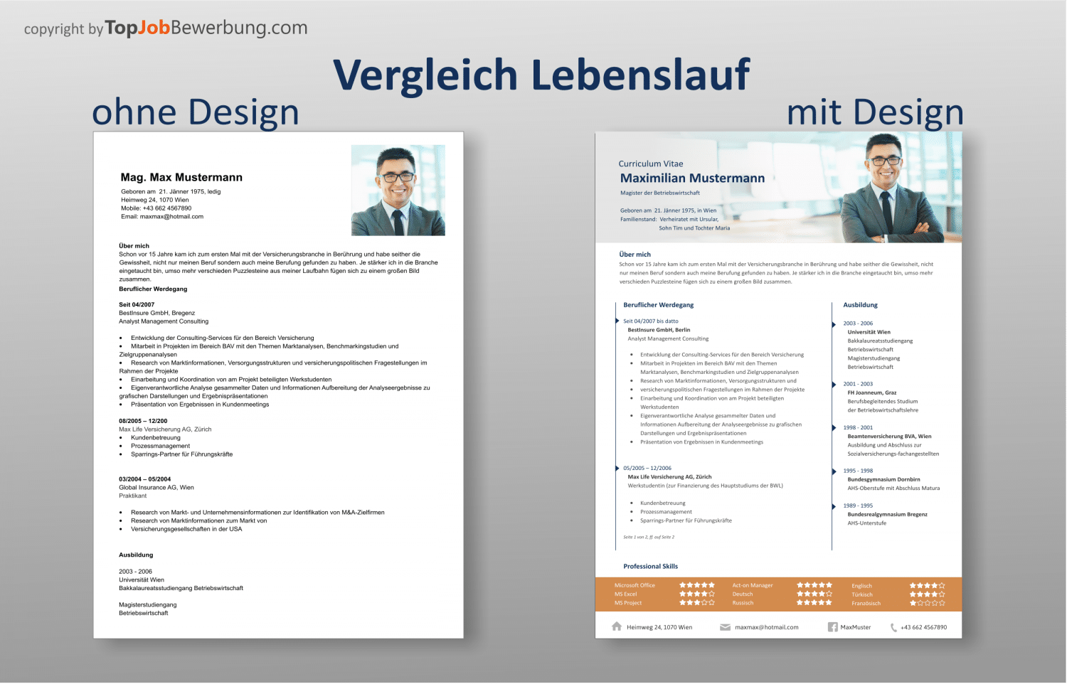 Professionelle LEBENSLAUF Vorlage von Profis für Profis [Jetzt starten]