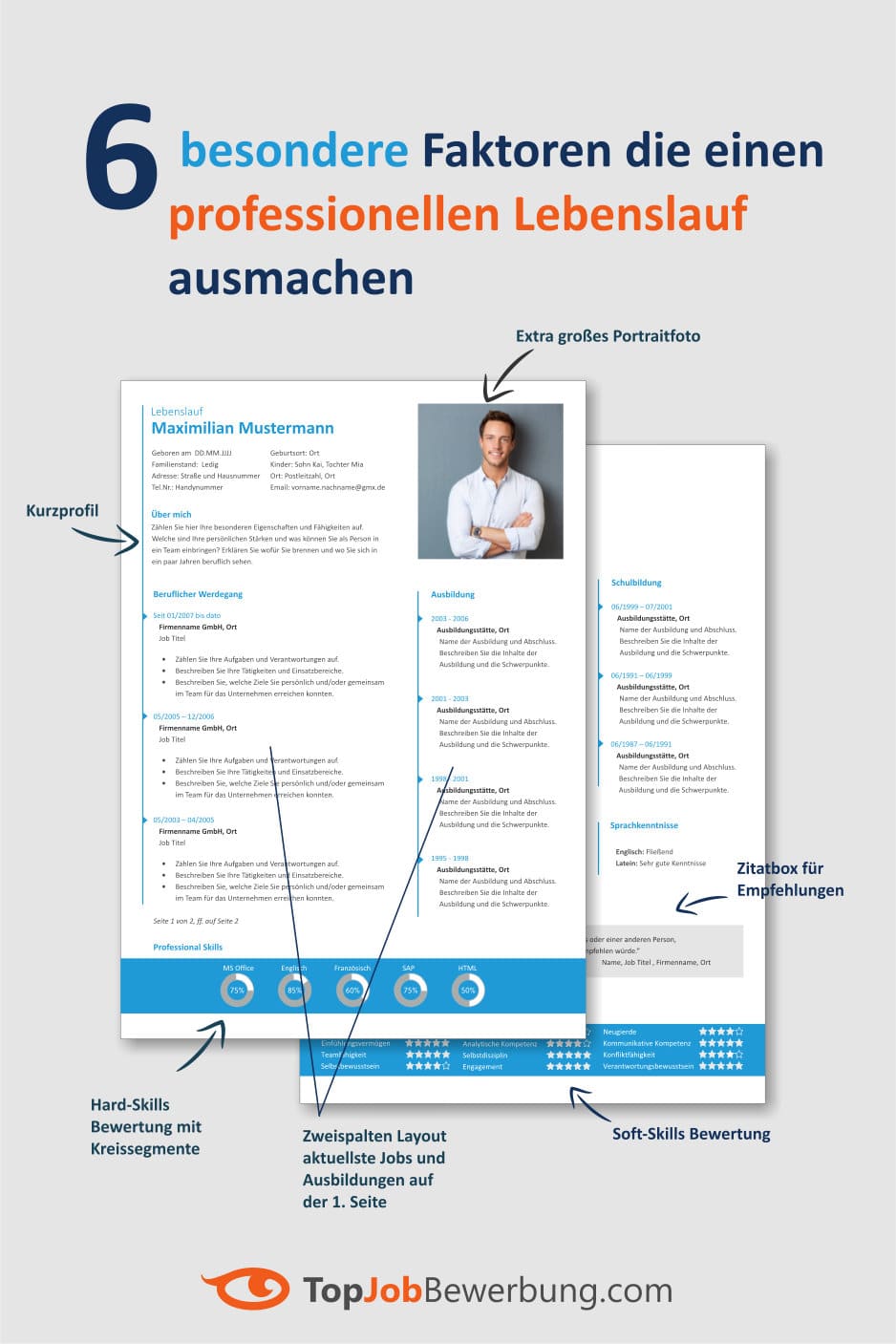 6 besondere Faktoren die einen professionellen Lebenslauf ausmachen