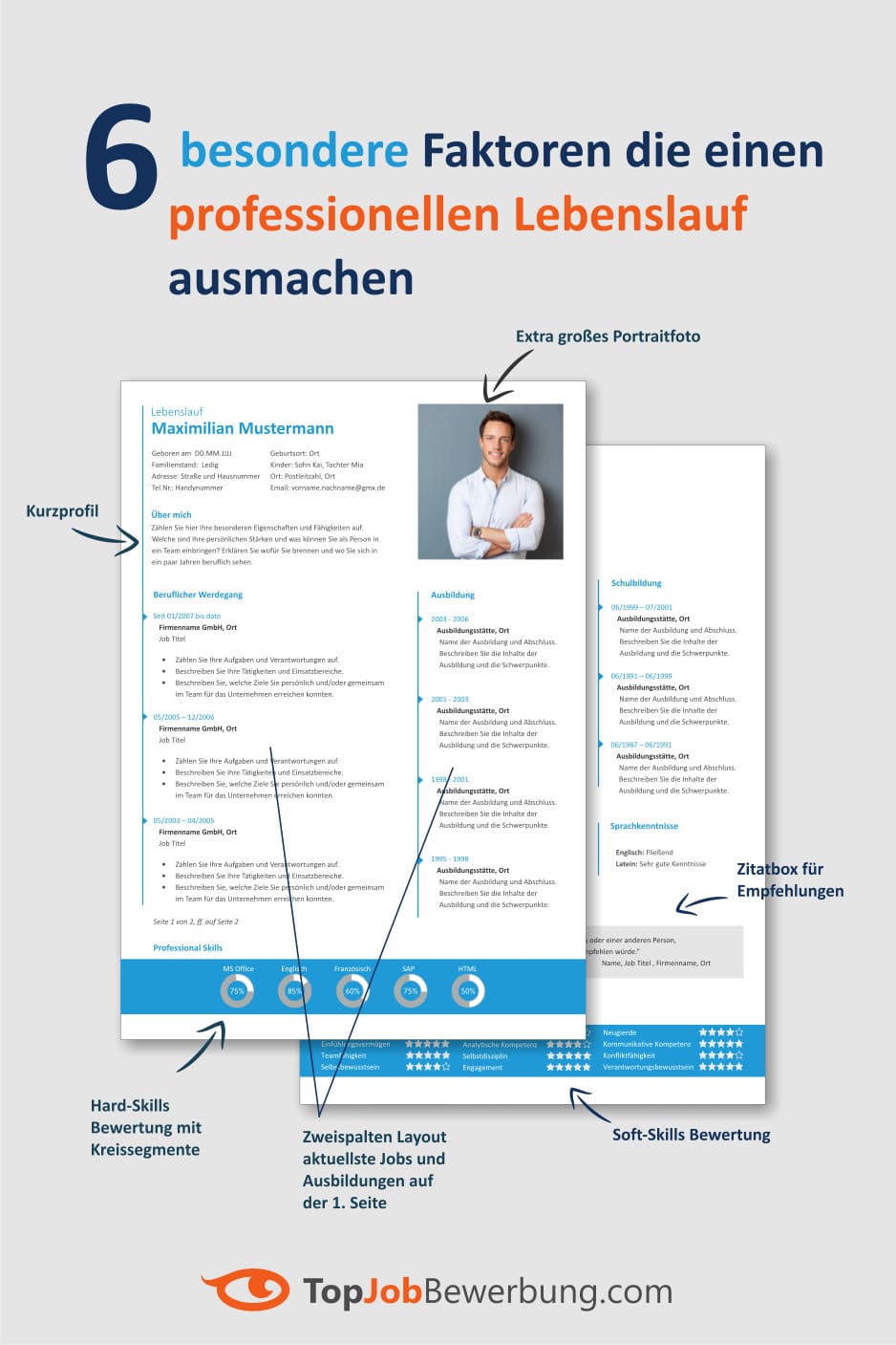 6 besondere Faktoren die einen professionellen Lebenslauf ausmachen